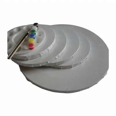 Wit canvas rond schilderijframe